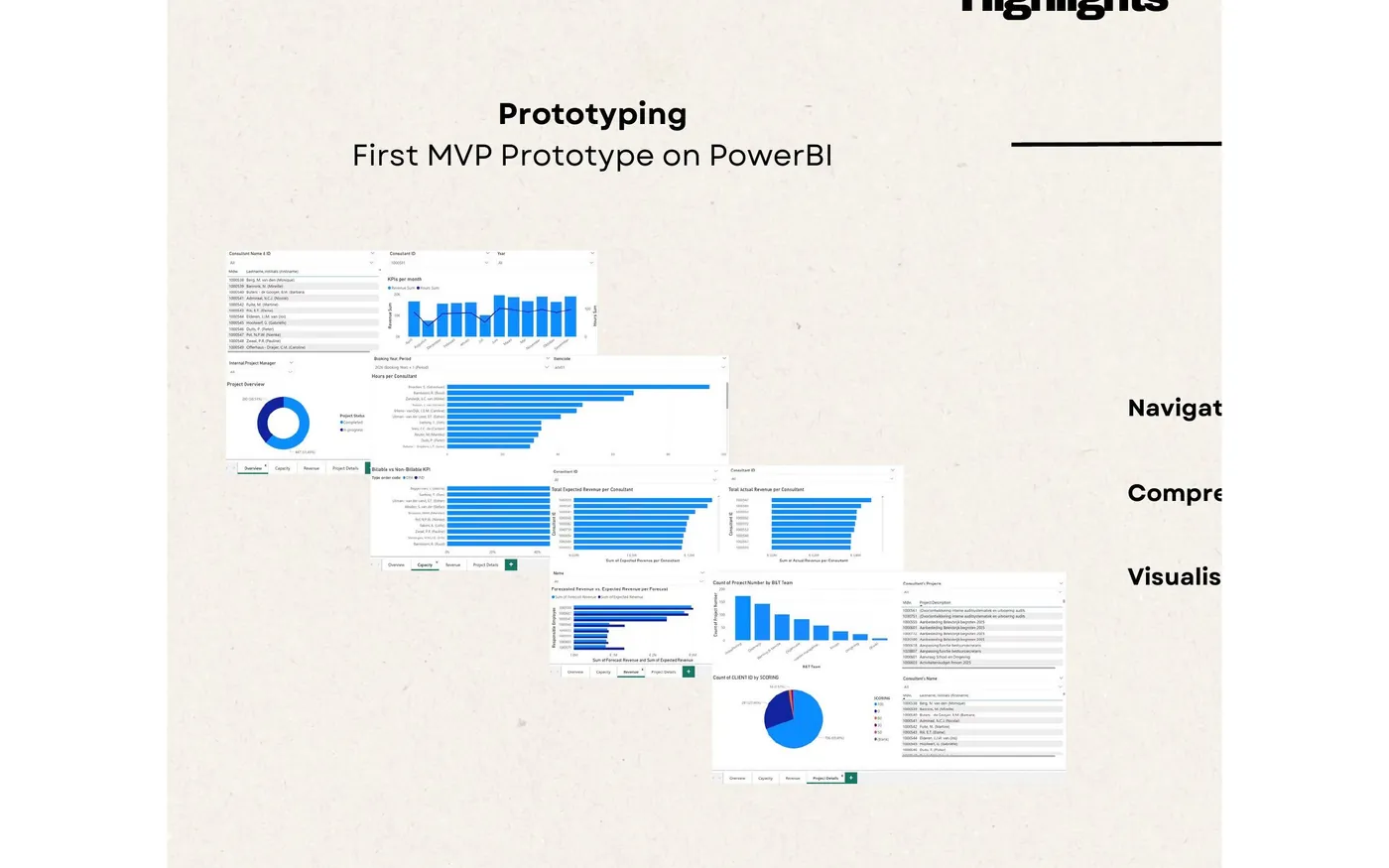 Power BI and an AI Copilot for a 60-Person Consultancy — figure 01